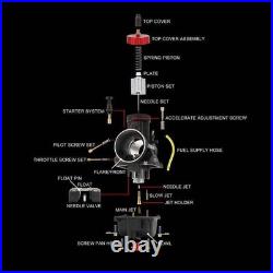 NIBBI Racing Carburetor PWK 38mm